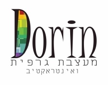 מיתוג עצמי