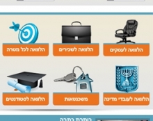 Kesef 4 You - הלוואות, מימון ואשראי