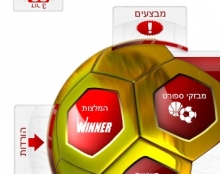 The Golden Ball - ספורט 5