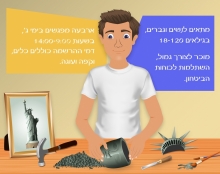 קמפיין פרסום ודף נחיתה לסדנת ברונזה