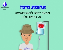 ישראל חוסכת במים