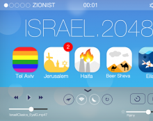 Israel 2048