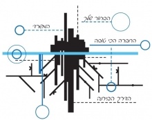 עיצוב ומיתוג - רכבת תחתית TLVexpress